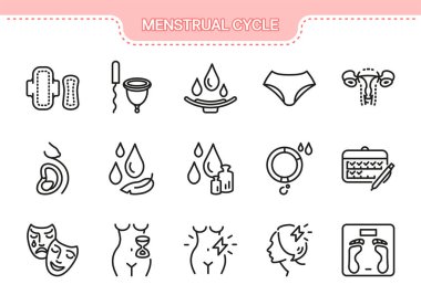 Vector icon set of menstrual cycle. Hygiene and women's health line collection: pads, tampon, menstrual cup, underpants, uterus, ovaries, reproductive system, discharge, blood, abundant, scanty, cycle