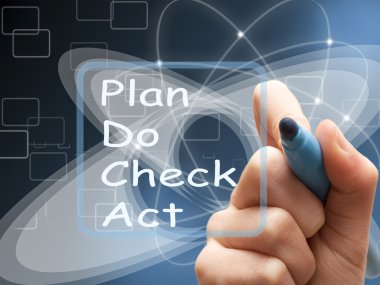 El yapmak kontrol Yasası Plan ekranda yazıyor.