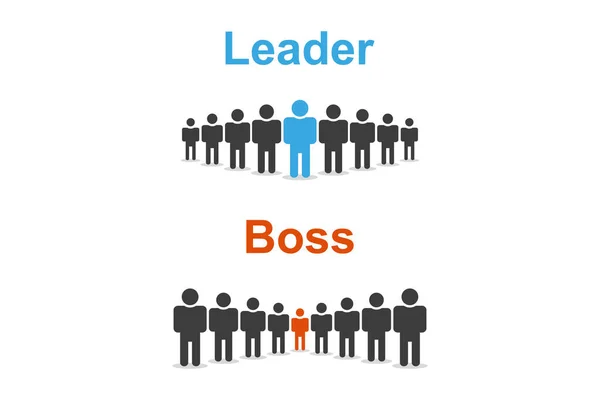 Ilustração Diferença Entre Líder Chefe Ícone Pessoas Vetor Design Plano —  Vetores de Stock