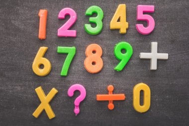 Renkli sayısal şeyler