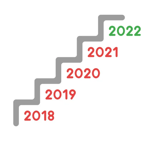 Новорічна Векторна Концепція 2022 Року Кроків Сходів 2018 2022 Рік — стоковий вектор