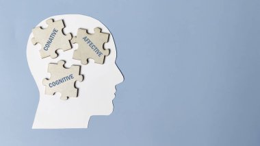 Zihnin Üç Bileşeni (Bilişsel, Etkili, Yapboz parçaları) insan kafası silueti içinde temsil edilerek psikolojik bütünlüğü ve öğrenmeyi gösteren.