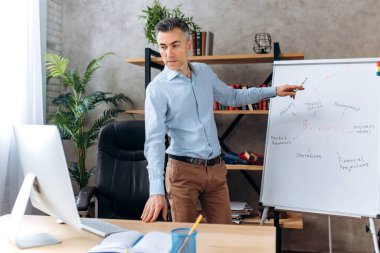 Kafkas iş brifingi başarılı çevrimiçi