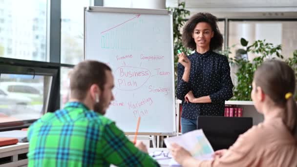 Empleados de negocios se reunieron en la oficina con máscaras médicas protectoras y discuten sobre el proyecto de trabajo, estrategia e ideas, mujer afroamericana muestra información en pizarra — Vídeos de Stock