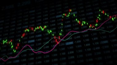 Candlestick Çizelgesi, iş diyagramı animasyonu