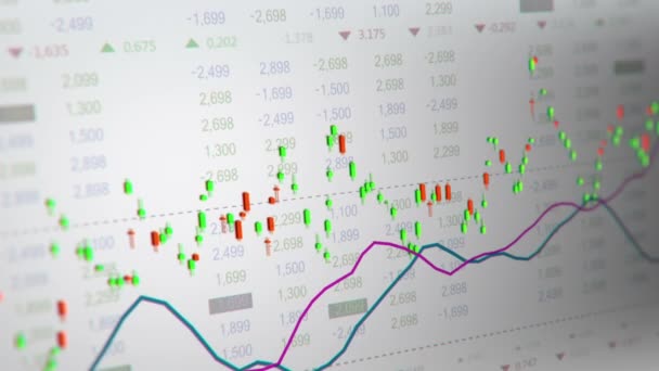 Stock Gráfico Velas Animación Diagrama Negocio — Vídeo de stock