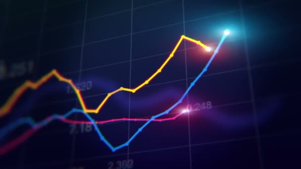 Animation Des Données Financières Sur Les Stocks — Video