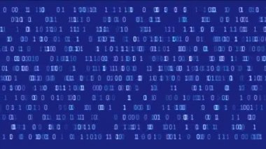 matris animasyon stilini