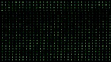 matris animasyon stilini