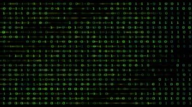 matris animasyon stilini