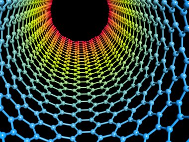 Nanotube illustration clipart