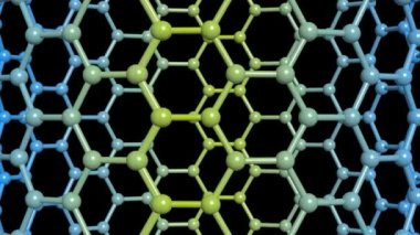 Nanotüp modeli