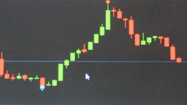Telefon ve bilgisayardaki eski aktarımlar