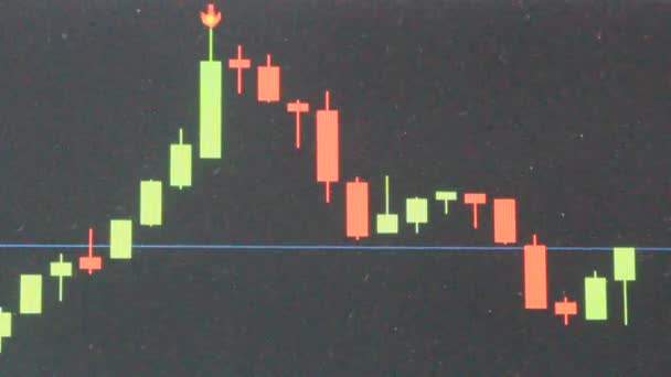 Forex Συναλλαγές Στο Τηλέφωνο Και Τον Υπολογιστή — Αρχείο Βίντεο