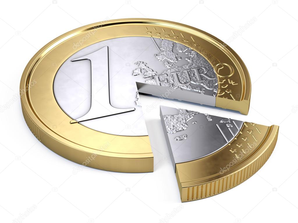 Euro coin pie chart