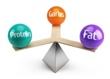 iyi dengeli beslenme kavramı - karbonhidrat ve protein - 3d render Semiz