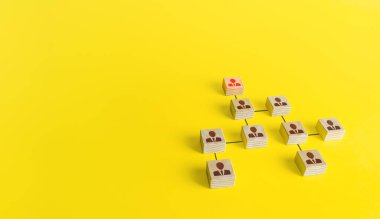 Blokların şirket hiyerarşik organizasyon şeması. Lider-astın klasik konformizm sistemi. Yüksek performanslı verimli bir şirket yapısı. Nihai mirasçının belirlenmesi