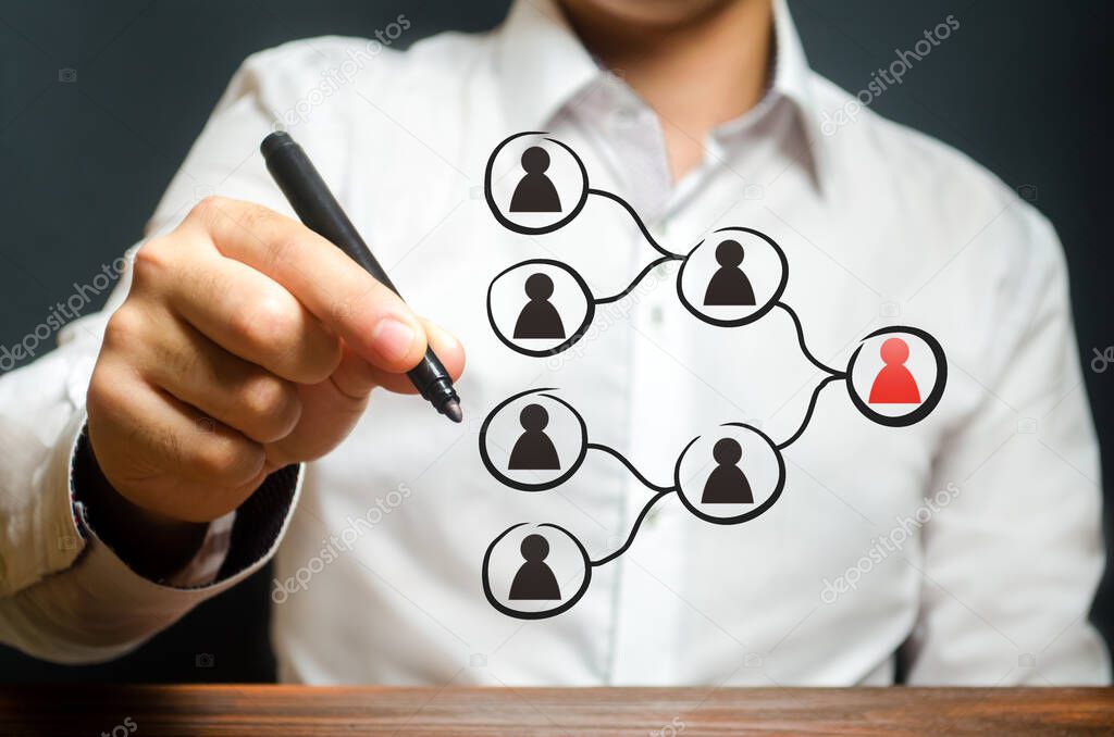 Businessman draws business company hierarchy system. Personnel management. Distribution of responsibility and subordination of employees. Leadership skills. Community social structure. Team building