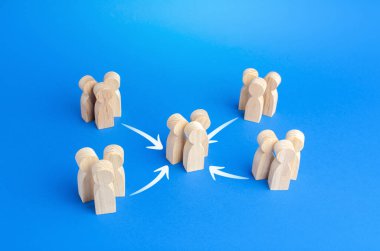 İnsanlar daha büyük bir grupta toplanıyor. Çabaların ve sayıca büyümenin pekiştirilmesi. İşbirliği, işbirliği. Birlik takım çalışması. Toplum örgütünün karmaşıklığı. Daha büyük bir formasyonda birleşiyorlar.