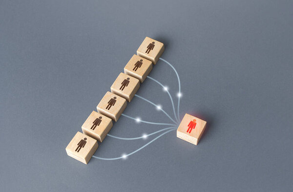 Мужчины контролируют других людей с подключенными линиями. управление персоналом. лидерство. оптимального размера команды. руководство, посредник медиации. распределение обязанностей, отдавать приказы. обработка