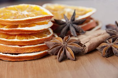 Aromatik baharatlar