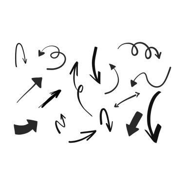 Okları el çizimi biçimi olarak ayarla