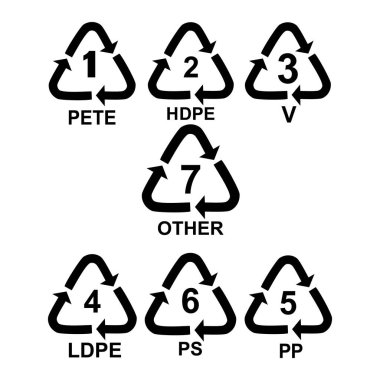 Plastik geri dönüşüm seti sembolü