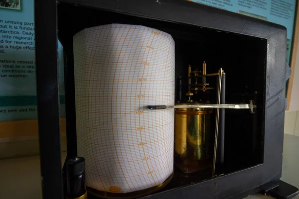 Antarktika - 3 Şubat 2017: halen çalışan Port Lockroy 'daki İngiliz Antarktika Üssü. Antarktika üssünün müze bölümü.