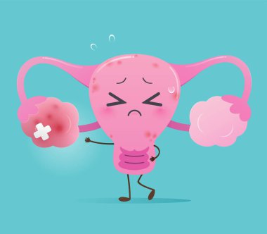 Illustration uterus inflamed ovary against a blue and white background. Vector cute style cartoon character illustration for applications medical website. The concept of prevent cervical cancer. clipart