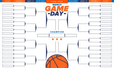 Maç günü. Playoff ızgarası, turnuva desteği. Mart basketbol playoff 'u. Amerika 'da süper spor partisi. Sezon turnuvasının son maçları. Profesyonel takım şampiyonluğu. Basketbol topu. Vektör