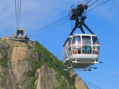 Sugar Loaf Dağı Rio de Janeiro turist taşıyan teleferik