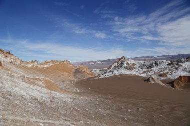 Kaya oluşumları ay Vadisi'nin