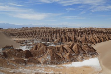 Kaya oluşumları ay Vadisi'nin