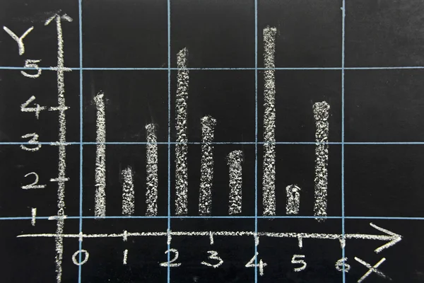 Graph handdrawn on black chalkboard — Stock Photo, Image