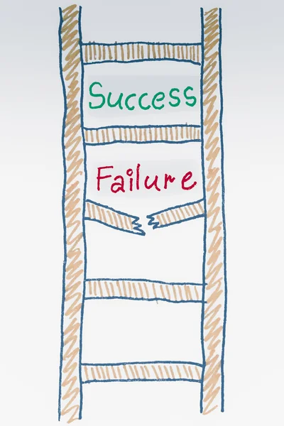 Succes mislukking ladder concept — Stockfoto