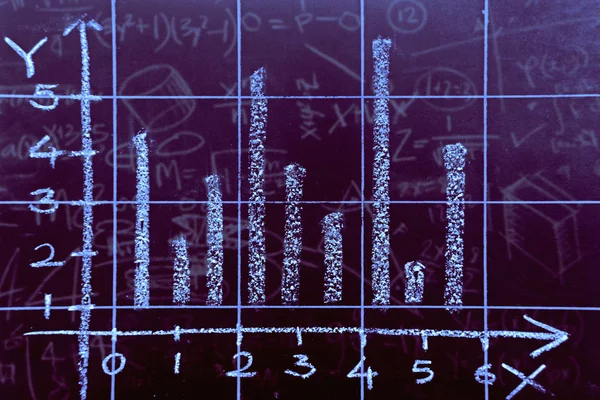grafik handdrawn Siyah Kara tahta üzerinde