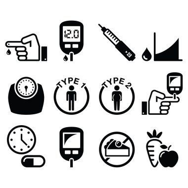 Diabetes disease, health icons set  clipart