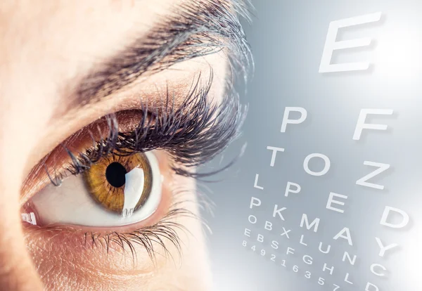 Primer plano del ojo de mujer. macro hermoso ojo hembra. Prueba alfabética del ojo — Foto de Stock