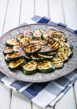 Kabak. Kızarmış kabak. Bir tabak kızarmış kabak dilimleri.