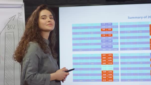 코카서스 여성이 스크린 프로젝터 모습이 카메라로 사진을 화면이 회사에 프레젠테이션을 — 비디오