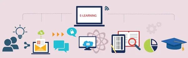 Eラーニングの概念 自宅でのオンライン教育 ウェブサイトやモバイルウェブサイトの開発のための現代的なベクターイラストの概念 — ストックベクタ