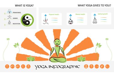 Yoga Infographic 