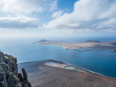 La Grasiosa, Kanarya Adaları 'ndaki manzara