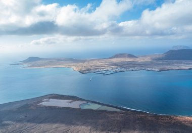 La Grasiosa, Kanarya Adaları 'ndaki manzara
