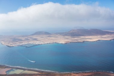 La Grasiosa, Kanarya Adaları 'ndaki manzara