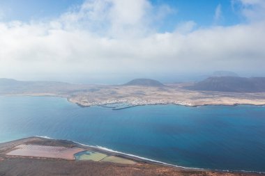 La Grasiosa, Kanarya Adaları 'ndaki manzara