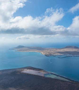 La Grasiosa, Kanarya Adaları 'ndaki manzara