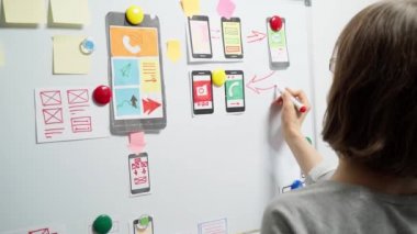 Cep telefonu uygulama geliştiricileri skeçler oluşturur. Web sitesi tasarımcıları proje arayüzü üzerinde çalışıyorlar.