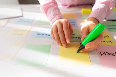 İş adamları kağıda etiket yapıştırarak notlar yazar. Beyin fırtınası konsepti. Takım toplantısı bir proje üzerinde çalışıyor, fikirler geliştiriyor..