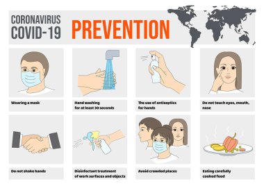 Yazdırmaya hazır haber bülteni Coronavirus Covid-19 Önleme. Dünya haritası yatay bir uçucunun üstünde. Maskeli bir adamın pankartındaki bilgiler ellerini yıkıyor, antiseptik ve dezenfektan kullanıyor..